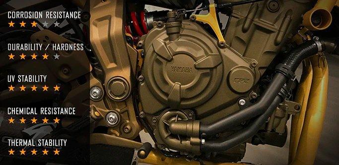 Revêtement Cerakote série C