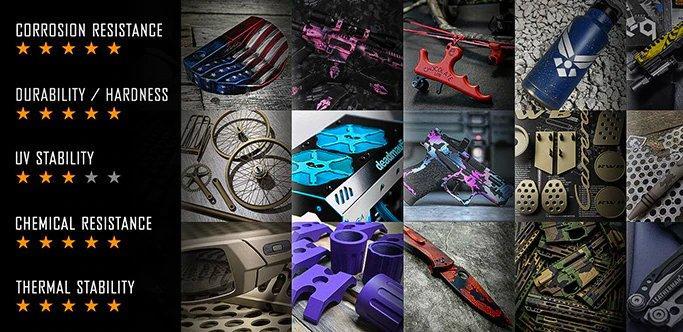 Revêtement Cerakote série H