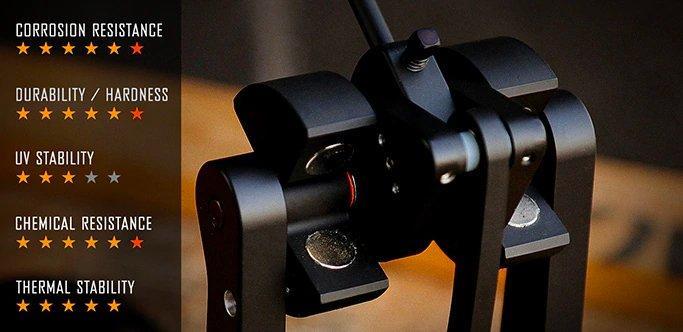 Revêtement Cerakote série E